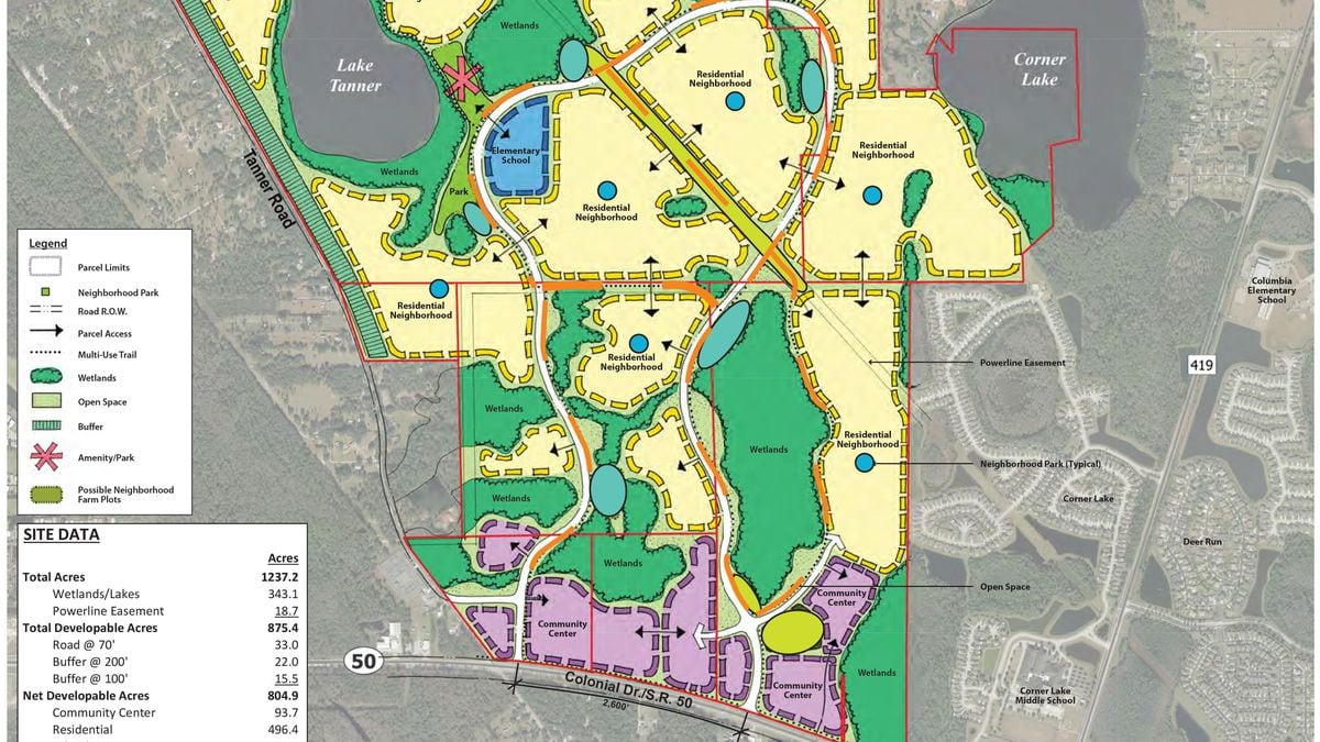 Judge's ruling halts proposed Lake Pickett development